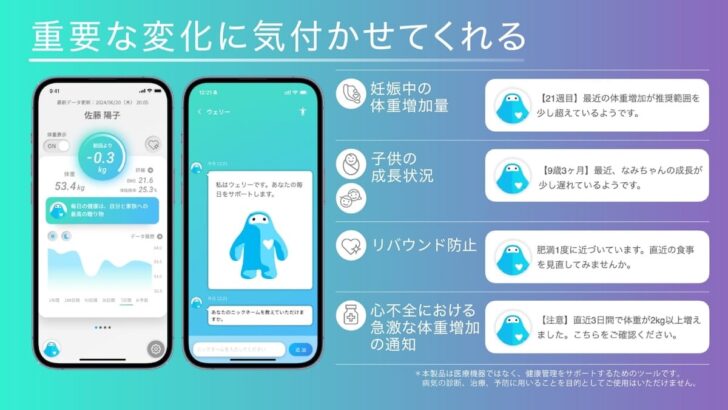 アプリで体重を管理するスマートバスマット
