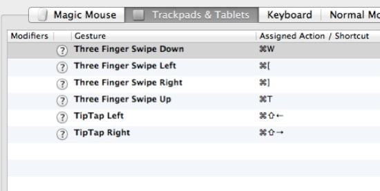 Safari and chrome touchpad gesture 2
