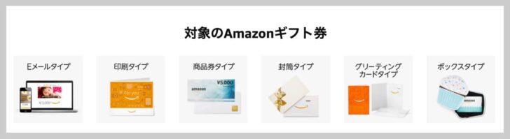 初回2,000円チャージで200円分ポイント