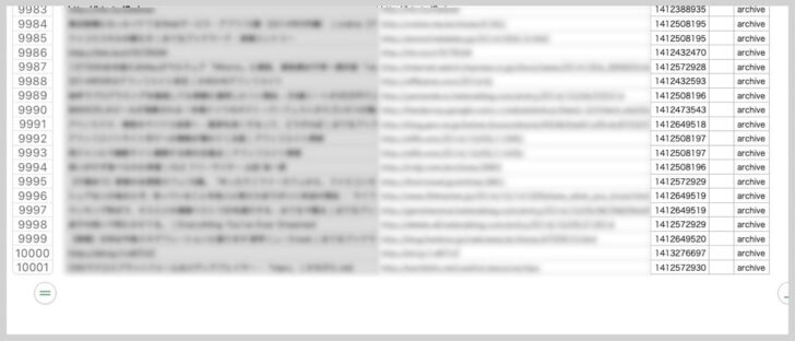 1万レコードごとに1つのcsvファイルが作られている