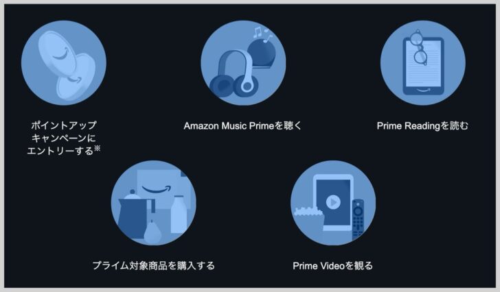 プライムデースタンプラリーには5つのスタンプあり