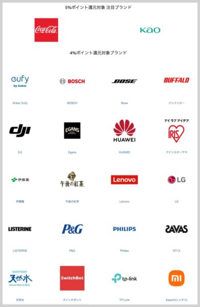 ブランドセレクション対象商品