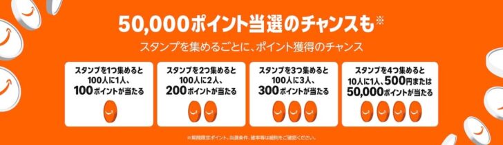 Amazonスタンプラリーでポイントもらえる