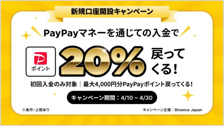 PayPayマネー入金の20%が返ってくるキャンペーン開催中（上限4,000円分、4/30まで）