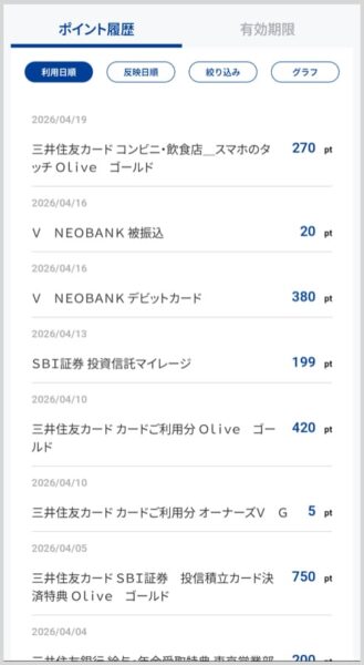 私のVポイント履歴