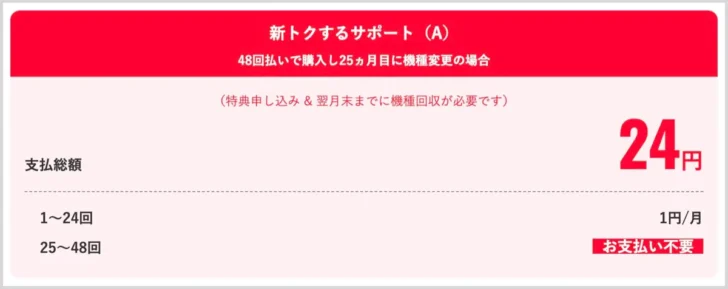 「新トクするサポート(A)」でiPhone 17e 256GBが2年24円に
