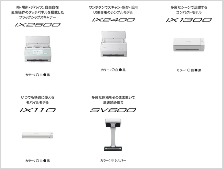 ScanSnapシリーズの現行5モデル