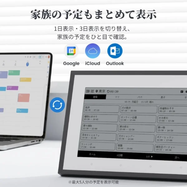 自分や家族のスケジュールをさっとチェック