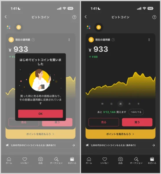 私の場合、864ポイントで832円分のビットコインが買えました